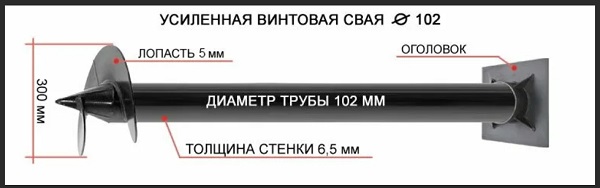 Купить сваи толщиной стенок от 6 мм в Батайске по цене 1390 рублей | Интернет-магазин свай